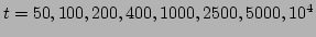 $t= 50, 100, 200, 400, 1000, 2500, 5000, 10^4$