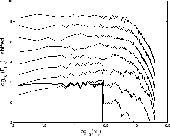 \includegraphics[width=3in]{fig1.epsi}