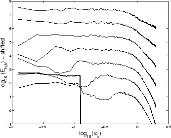 \includegraphics[width=3in]{fig2.epsi}