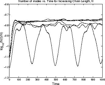 \includegraphics[width=3in]{fig5.epsi}
