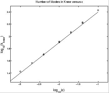 \includegraphics[width=3in]{fig3.epsi}