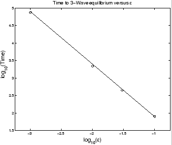 \includegraphics[width=3in]{fig4.epsi}