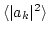 $\langle \vert a_k\vert^2\rangle$