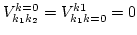 $V^{k=0}_{k_1 k_2} = V^{k1}_{k_1 k=0}=0$