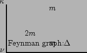 $\displaystyle \parbox{35mm} {
\begin{fmffile}{n12}
\begin{fmfgraph*}(70,50)
\fm...
...$2 m$}{v1,v2}
\fmfdot{i1}
\fmfdot{i2}
\fmfdot{o1}
\end{fmfgraph*}\end{fmffile}}$