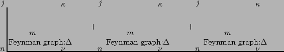 $\displaystyle \parbox{35mm} {
\begin{fmffile}{n30}
\begin{fmfgraph*}(60,45)
\fm...
..._arrow}{v2,o2}
\fmf{dots_arrow, label=$m$}{v1,v2}
\end{fmfgraph*}\end{fmffile}}$