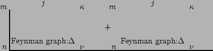 $\displaystyle \parbox{40mm} {
\begin{fmffile}{n20}
\begin{fmfgraph*}(80,40)
\fm...
...mf{dashes_arrow}{v3,v1}
\fmf{dashes_arrow}{v3,v2}
\end{fmfgraph*}\end{fmffile}}$