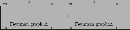 $\displaystyle %YL
+ \quad
\parbox{40mm} {
\begin{fmffile}{n22}
\begin{fmfgraph*...
...mf{dashes_arrow}{v3,v1}
\fmf{dashes_arrow}{v3,v2}
\end{fmfgraph*}\end{fmffile}}$