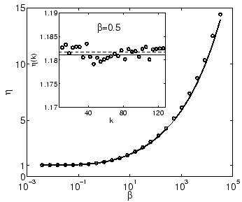 \includegraphics[width=3in, height=2.5in]{etak_in}