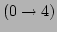 $ (0\rightarrow 4)$