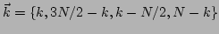 $ \vec{k}=\{k,3N/2-k,k-N/2,N-k\}$
