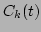 $ C_k(t)$