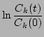 $\displaystyle \ln\frac{C_k(t)}{C_k(0)}$
