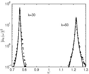 \includegraphics[width=3in, height=2.5in]{aw}