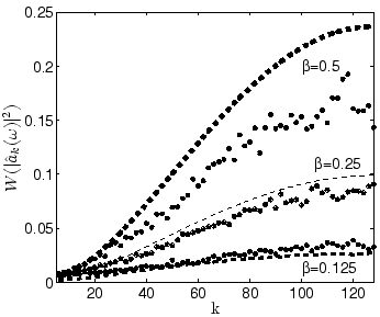 \includegraphics[width=3in, height=2.5in]{widths}