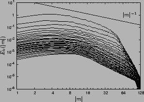 \includegraphics[scale=0.71]{gm4_psfrag.eps}