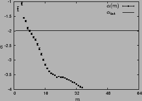 \includegraphics[scale=0.71]{exp_k_psfrag.eps}