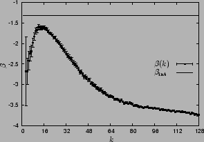 \includegraphics[scale=0.71]{exp_m_psfrag.eps}