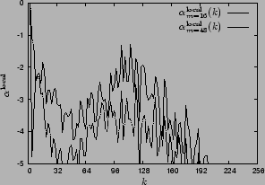 \includegraphics[scale=0.71]{local_d_a_psfrag.eps}