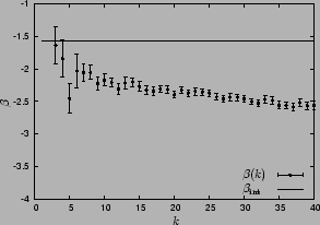 \includegraphics[scale=0.71]{exp_m_s1_psfrag.eps}