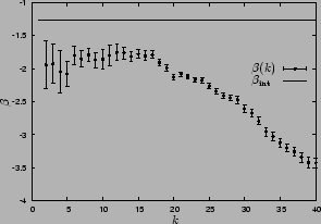 \includegraphics[scale=0.71]{exp_m_s2_psfrag.eps}