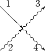 \begin{picture}(36,30)(0,10)
\put(0,24){\vector(1,-1){12}}
\multiput(11,12)(-2,-...
...){1}}
\par
\put(4,0){2}
\put(3,24){1}
\put(19,24){3}
\put(18,0){4}
\end{picture}