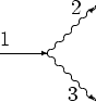 \begin{picture}(24,30)(0,10)
\put(0,12){\line(1,0){12}}
\multiput(13,12)(2,2){6}...
...){\vector(1,0){1}}
\par
\put(0,14){1}
\put(18,22){2}
\put(17,0){3}
\end{picture}