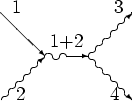 \begin{picture}(36,30)(0,10)
\multiput(13,12)(4,0){2}{\oval(2,1.6)[t]}
\multiput...
...4){1}
\put(31,24){3}
\put(30,0){4}
\put(18,16){\makebox(0,0){1+2}}
\end{picture}