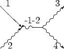 \begin{picture}(36,30)(0,10)
\multiput(13,12)(4,0){2}{\oval(2,1.6)[t]}
\multiput...
...){1}
\put(31,24){3}
\put(30,0){4}
\put(18,16){\makebox(0,0){-1-2}}
\end{picture}