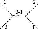 \begin{picture}(36,30)(0,10)
\multiput(13,12)(4,0){2}{\oval(2,1.6)[t]}
\multiput...
...4){1}
\put(31,24){2}
\put(30,0){4}
\put(18,16){\makebox(0,0){3-1}}
\end{picture}