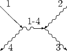 \begin{picture}(36,30)(0,10)
\multiput(13,12)(4,0){2}{\oval(2,1.6)[t]}
\multiput...
...4){1}
\put(31,24){2}
\put(30,0){3}
\put(18,16){\makebox(0,0){1-4}}
\end{picture}