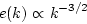 \begin{displaymath}e(k)\propto k^{-3/2}
\end{displaymath}