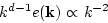 \begin{displaymath}k^{d-1}e({\bf k})\propto k^{-2}
\end{displaymath}