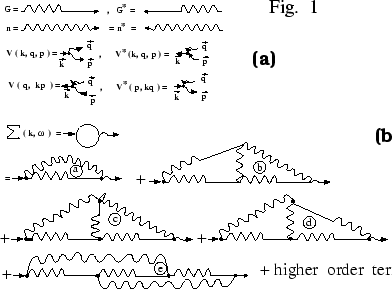 \begin{figure}
\epsfxsize =8.6truecm %actual size in horizontal direction
\epsfbox{f1.ps}
\vspace{.5cm}
\end{figure}