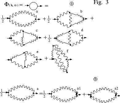\begin{figure}
\epsfxsize =8.6truecm %actual size in horizontal direction
\epsfbox{f3.ps}
\vspace{.5cm}
\end{figure}