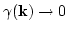 $
\gamma ({\bf k}) \to 0$