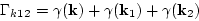 \begin{displaymath}
\Gamma_{k12}= \gamma({\bf k})+ \gamma({\bf
k}_1)+ \gamma({\bf k}_2)
\end{displaymath}