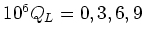 $10^6 Q_L=0,3,6,9$