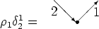 \begin{picture}(54,6)(0,0)
\put(31,3){\makebox(0,0){$ \rho _1\delta ^1_2=$}}
% p...
...
\put(42,4.4){\makebox(0,0){$1$}}
\put(42,1.5){\makebox(0,0){$ $}}
\end{picture}