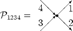 \begin{picture}(54,6)(0,0)
\put(31,3){\makebox(0,0){${{\cal{P}}}_{1234}=$}}
\put...
...
\put(42,4.4){\makebox(0,0){$1$}}
\put(42,1.5){\makebox(0,0){$2$}}
\end{picture}