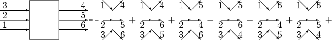 \begin{picture}(54,8)(13,16)
\par
\put(0,2){\vector(1,0){6}}
\put(0,4){\vector(1...
...5$}}
\put(65,1){\makebox(0,0){$4$}}
\put(67,4){\makebox(0,0){$+$}}
\end{picture}