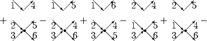 \begin{picture}(54,8)(13,22)
\put(19,4){\makebox(0,0){$+$}}
\par
%1
\put(21,8){\...
...}}
\put(57.3,1){\makebox(0,0){$6$}}
\put(59,4){\makebox(0,0){$-$}}
\end{picture}