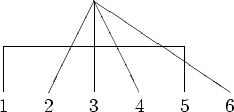 \begin{picture}(54,3)(0,0)
% put(39.25,3)\{ vector(1,-1)\{3\}\}
% put(42,1.5)\{ ...
...e( 0,-1){1}}
\put(1,1){\line( 3, 0){4}}
\put(5,1){\line( 0,-1){1}}
\end{picture}