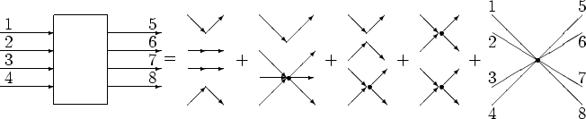 \begin{picture}(54,10)(0,0)
\put(0,2){\vector(1,0){6}}
\put(0,4){\vector(1,0){6}...
...$}}
\put(65,3){\makebox(0,0){$7$}} \put(65,-1){\makebox(0,0){$8$}}
\end{picture}